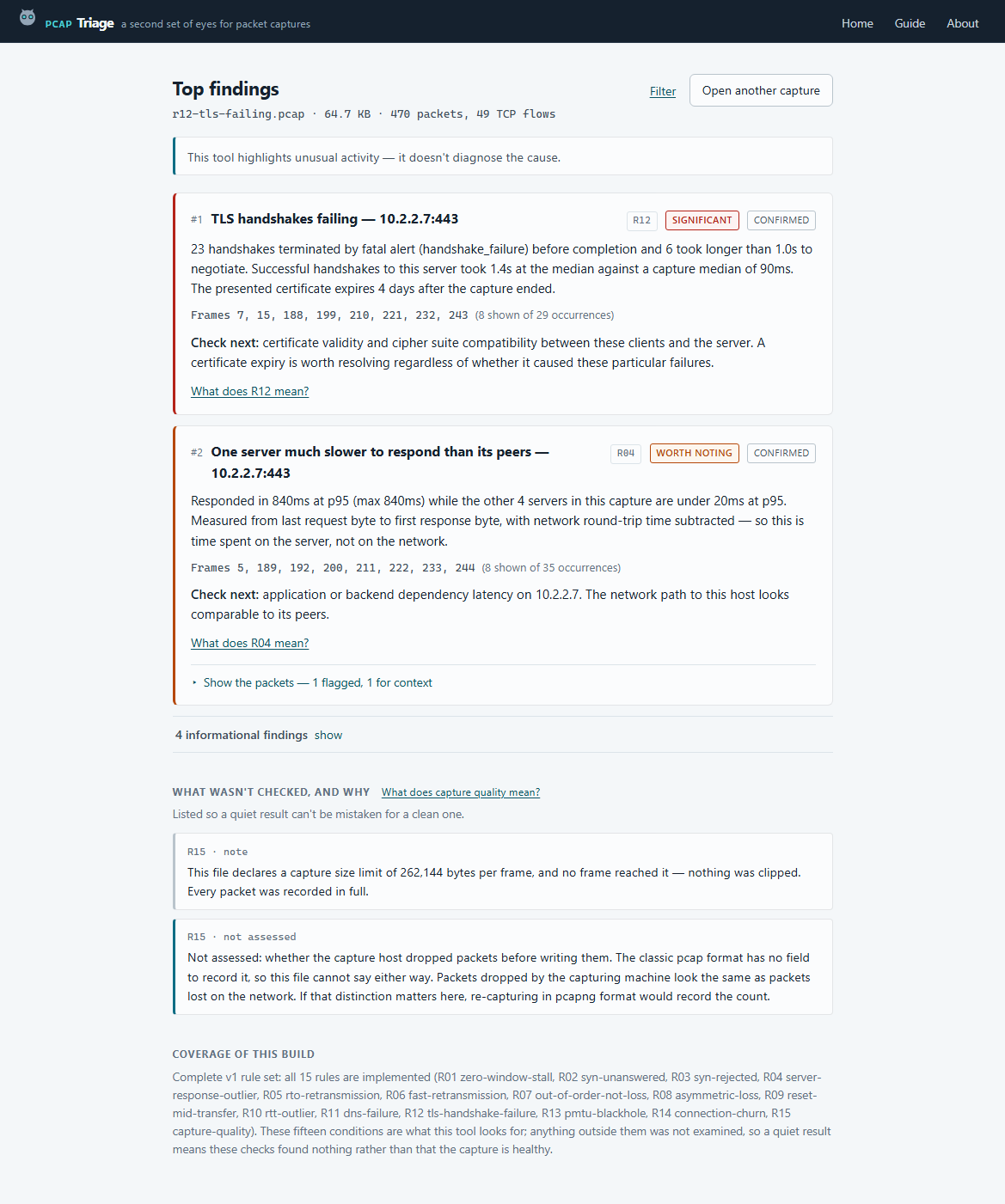 A results screen headed "Top findings". The first finding is labelled significant and reports TLS handshakes failing on one server; the second is labelled worth noting and reports that server responding more slowly than its peers. Each states what was observed, lists the frame numbers evidencing it, and ends with a line headed "Check next". Below them, a section headed "What wasn't checked, and why" lists two capture-quality notes.